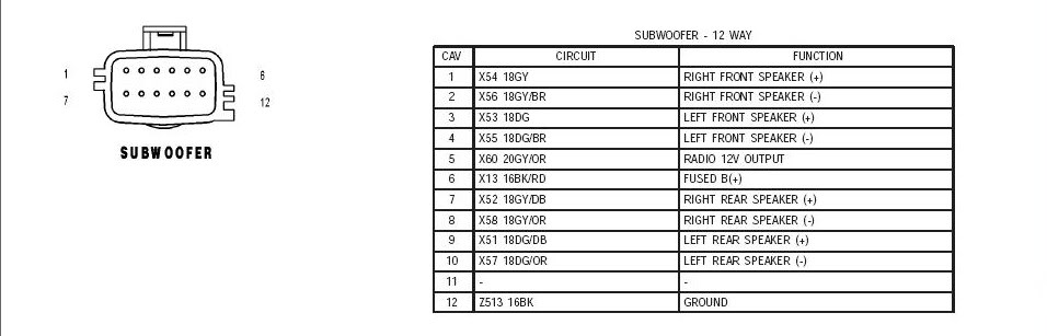 JEEP Car Radio Stereo Audio Wiring Diagram Autoradio connector wire